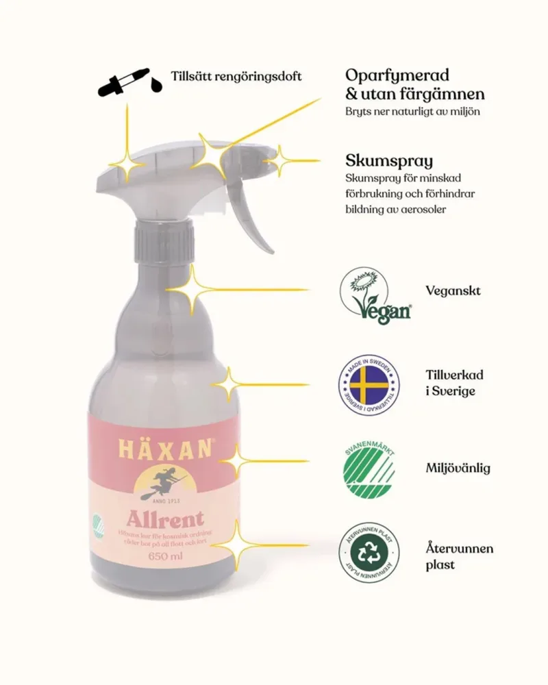 Rengöringsmedel Allrent 650ml
